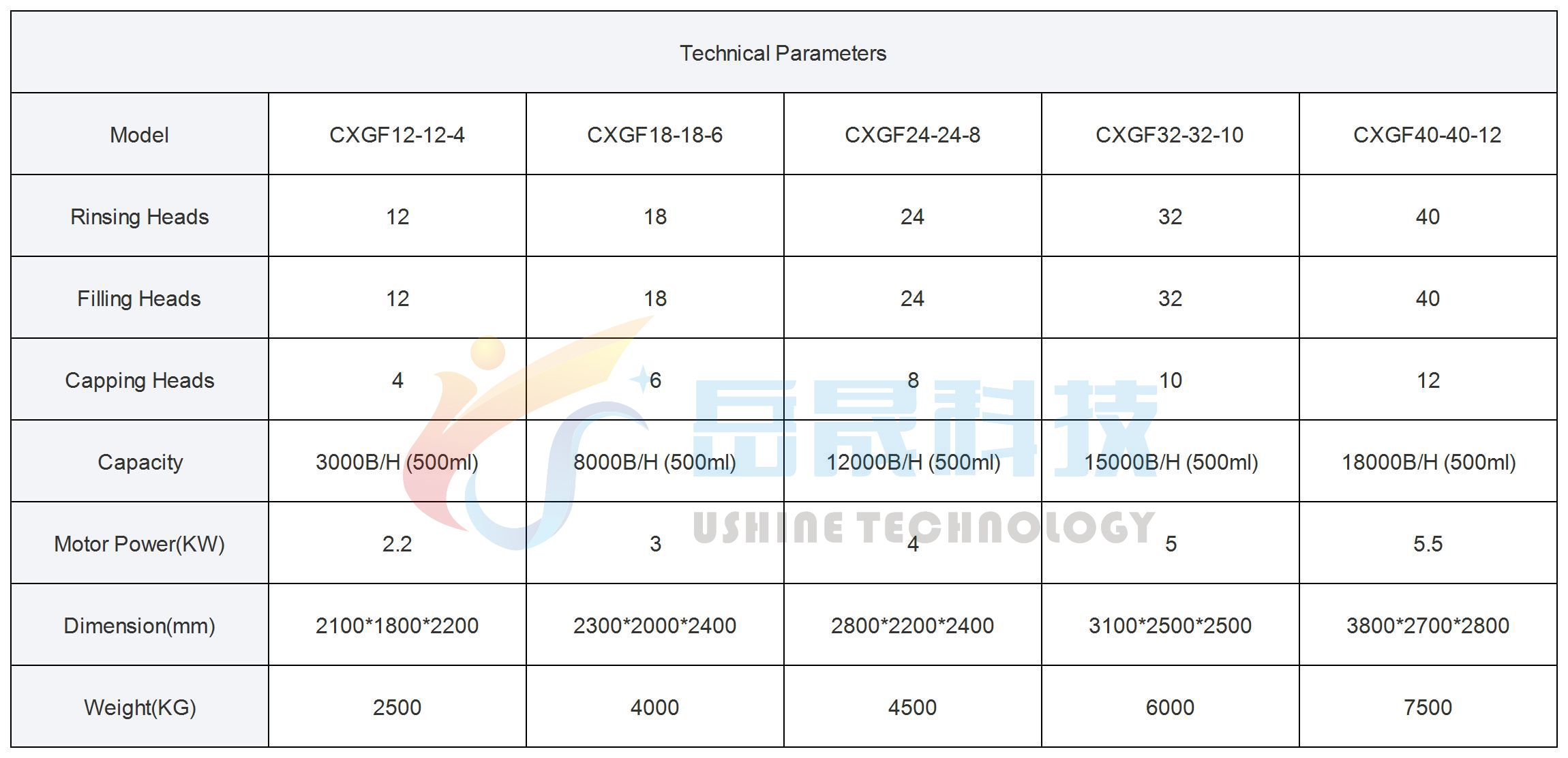 Suzhou-Ushine-Material-Technology-Co-Ltd- (7)